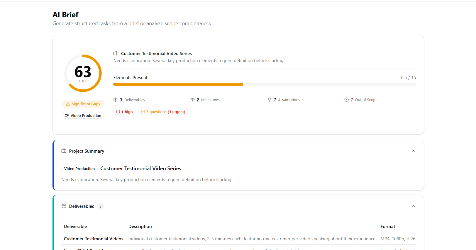 Scope Card showing a video production brief scored 60 out of 100 with significant gaps identified